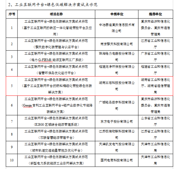 首页- k8凯发集团中国官方网站