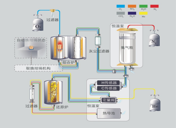 首页- k8凯发集团中国官方网站