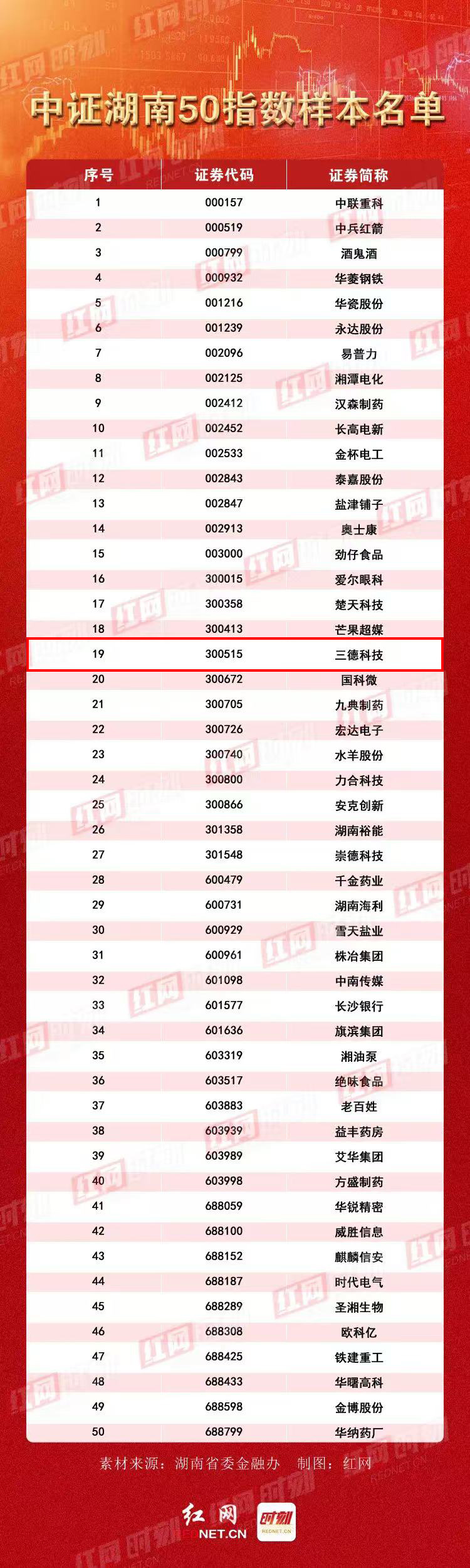 首页- k8凯发集团中国官方网站